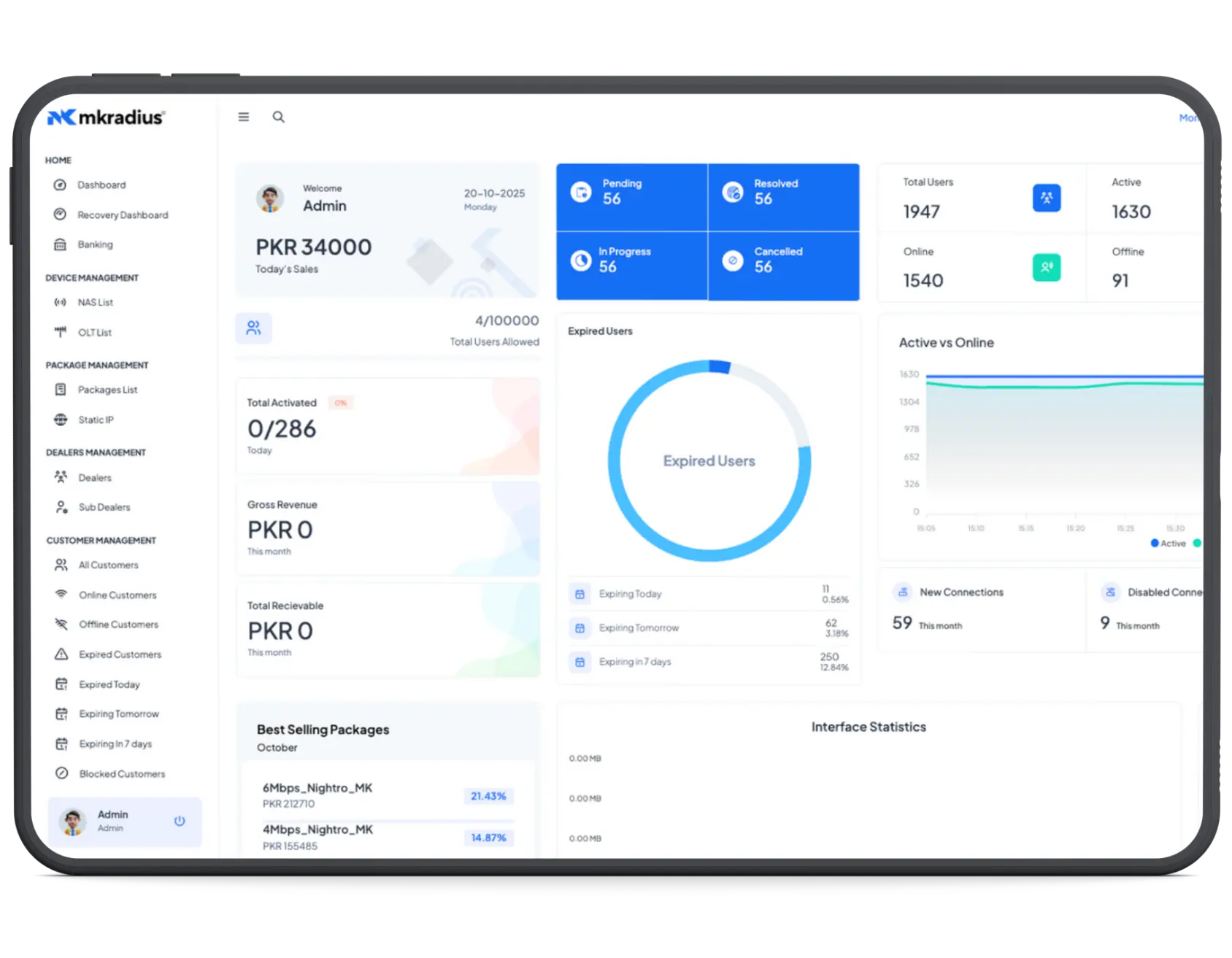mkradius advance dashboard