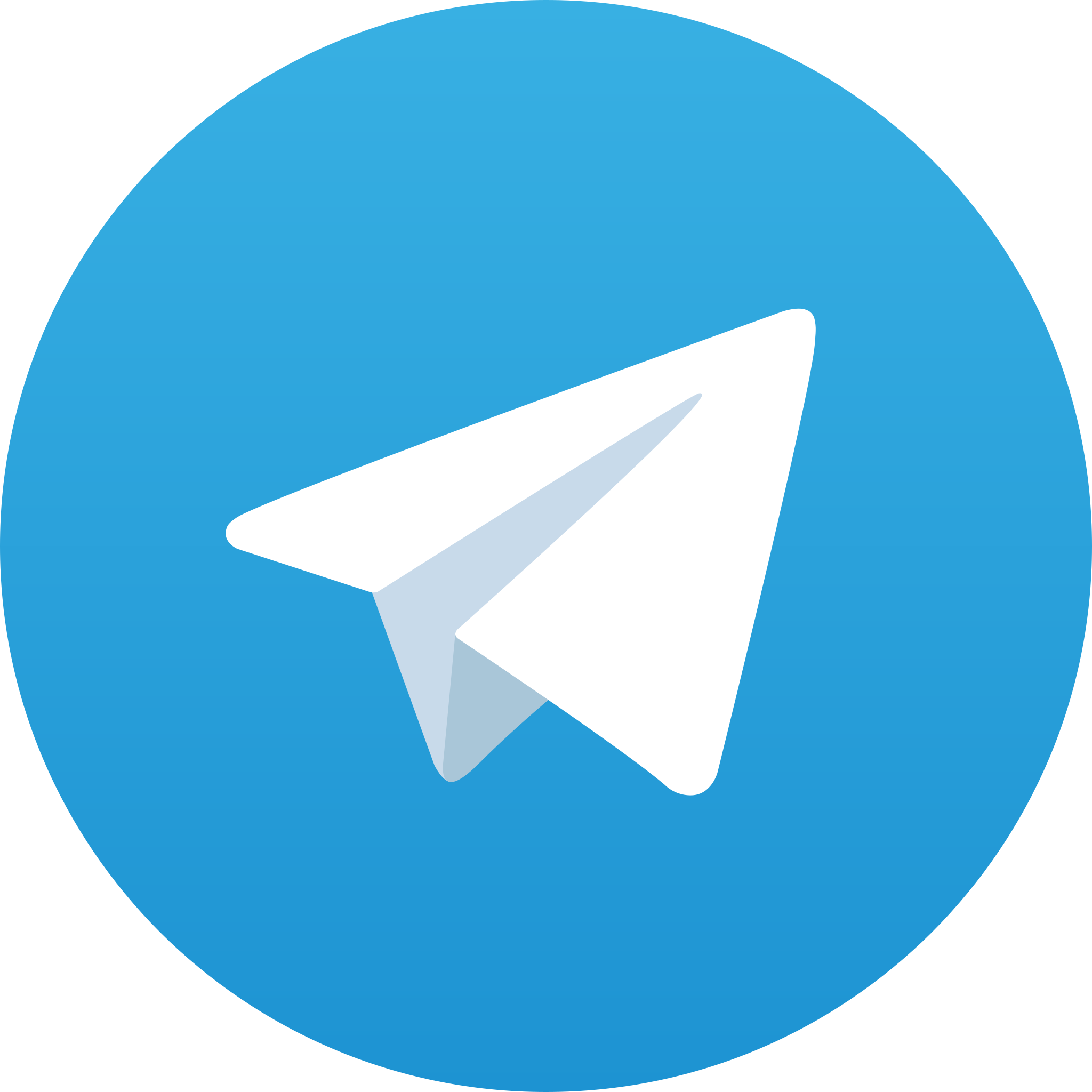 MKRADIUS integration with Telegram bot alerts